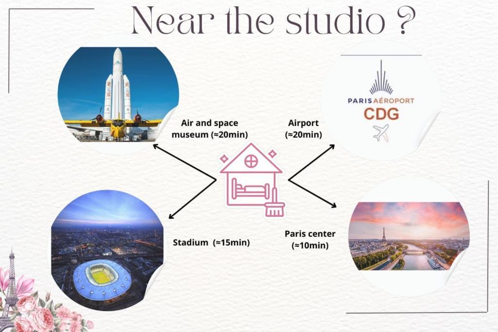 Studio 10Min Paris Centre I Cdg Drancy Exterior foto